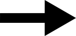 Rodyklė